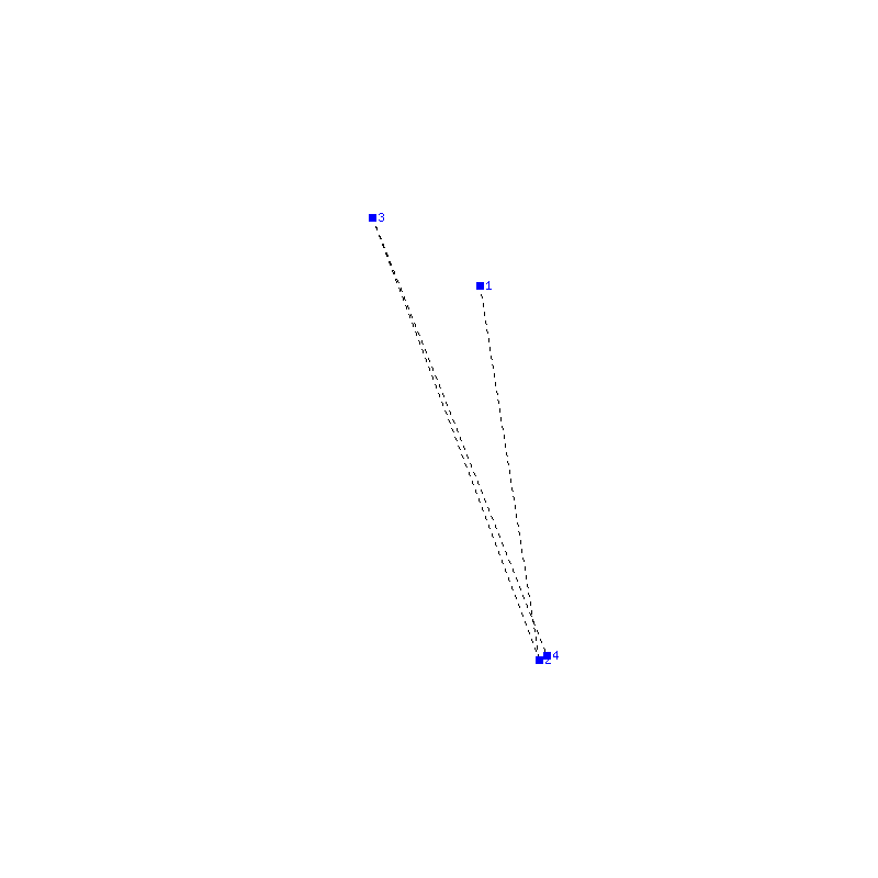 Flugauswertung